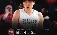 杨瀚森：NBA的新闻焦点