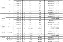 2025深圳全运會(huì)9大赛事赛程表汇总！