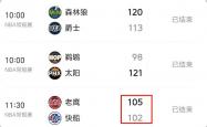 不好意思！11月11日NBA今(jīn)日最佳只能是他！NBA2025-2026赛程表