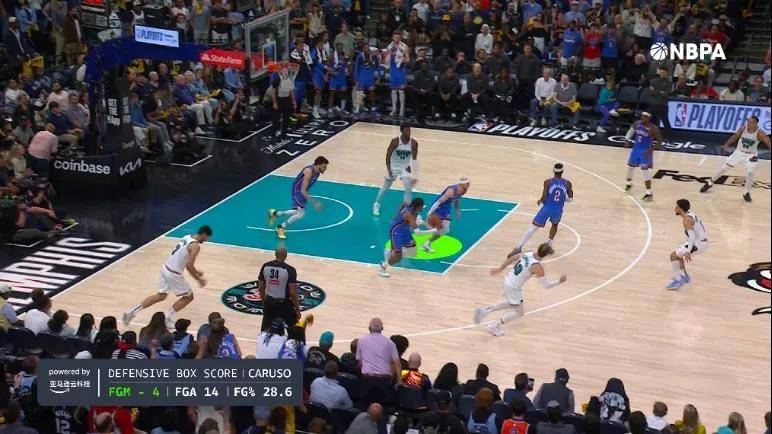 NBA联手亚马逊云科技:AI给篮球加了什么buff?看球体验要起飞了!