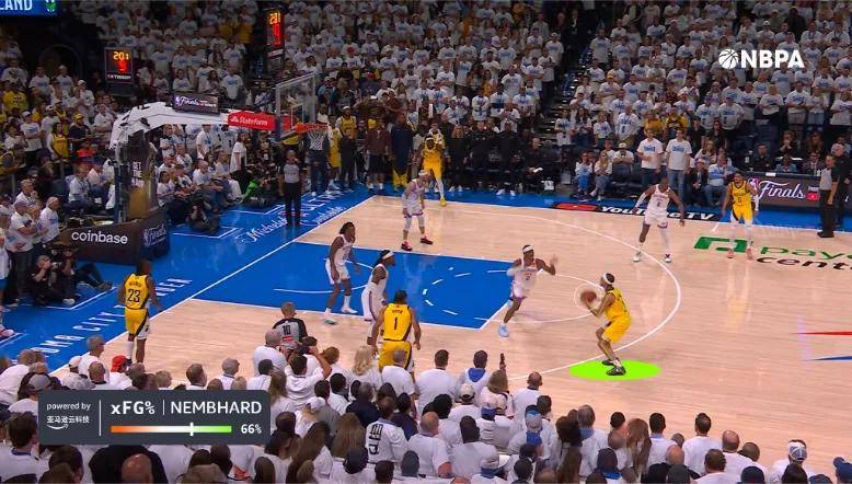 NBA联手亚马逊云科技:AI给篮球加了什么buff?看球体验要起飞了!