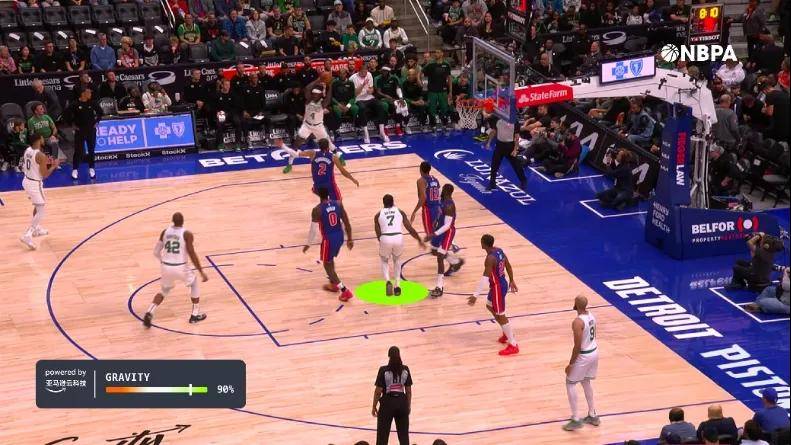 NBA联手亚马逊云科技:AI给篮球加了什么buff?看球体验要起飞了!