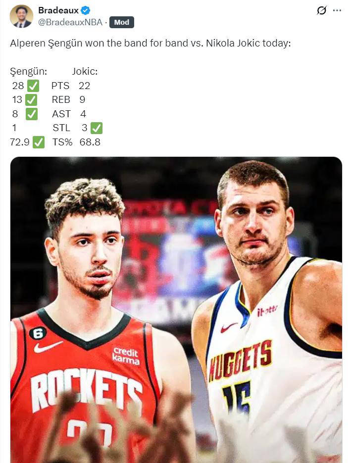 申京数据统计力挺MVP!美媒预测其跻身NBA前十巨星,休媒自豪发声