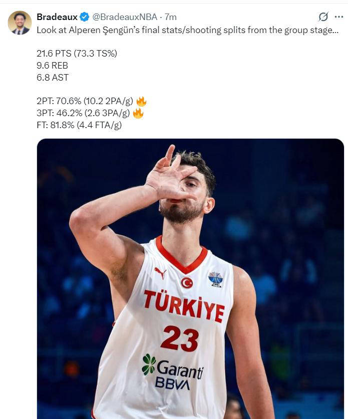 申京数据统计力挺MVP!美媒预测其跻身NBA前十巨星,休媒自豪发声