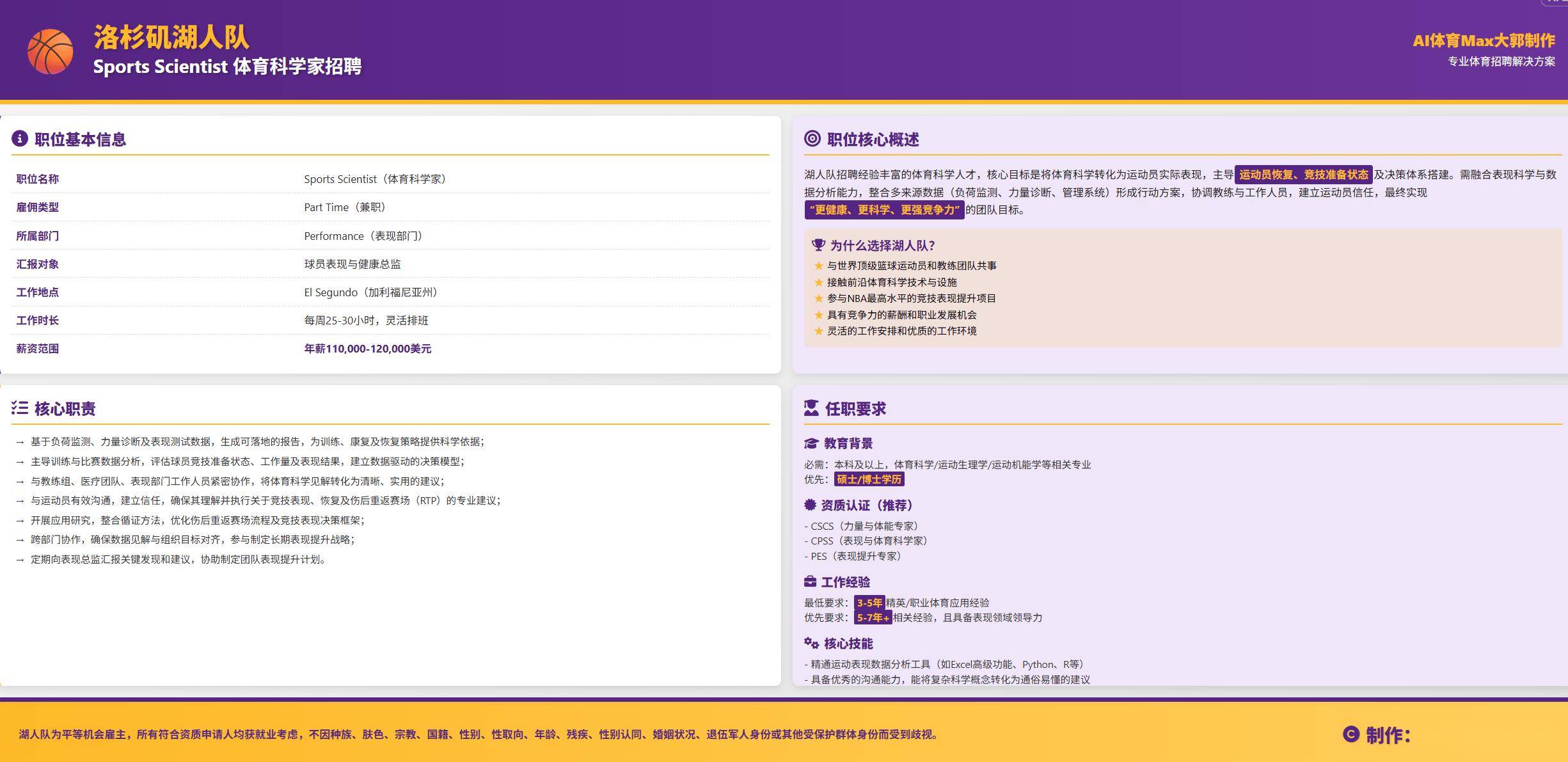 洛杉矶湖人队体育科学家<美国-洛杉矶>