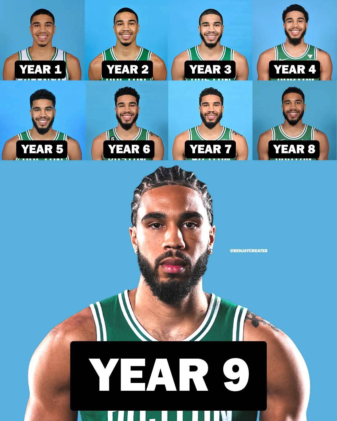 跟腱撕裂!宣布复出!直接改变NBA格局