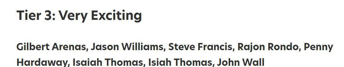 NBA控卫观赏性排行榜公布:顶级球员实力各异