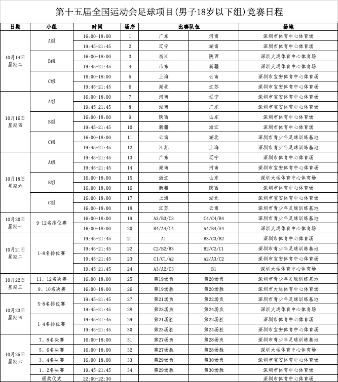 2025深圳全运会9大赛事赛程表汇总!