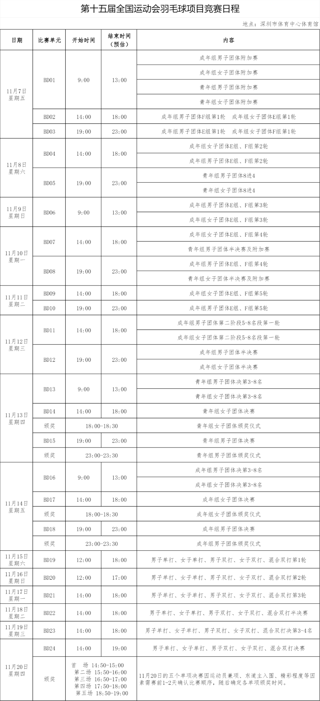 2025深圳全运会9大赛事赛程表汇总!