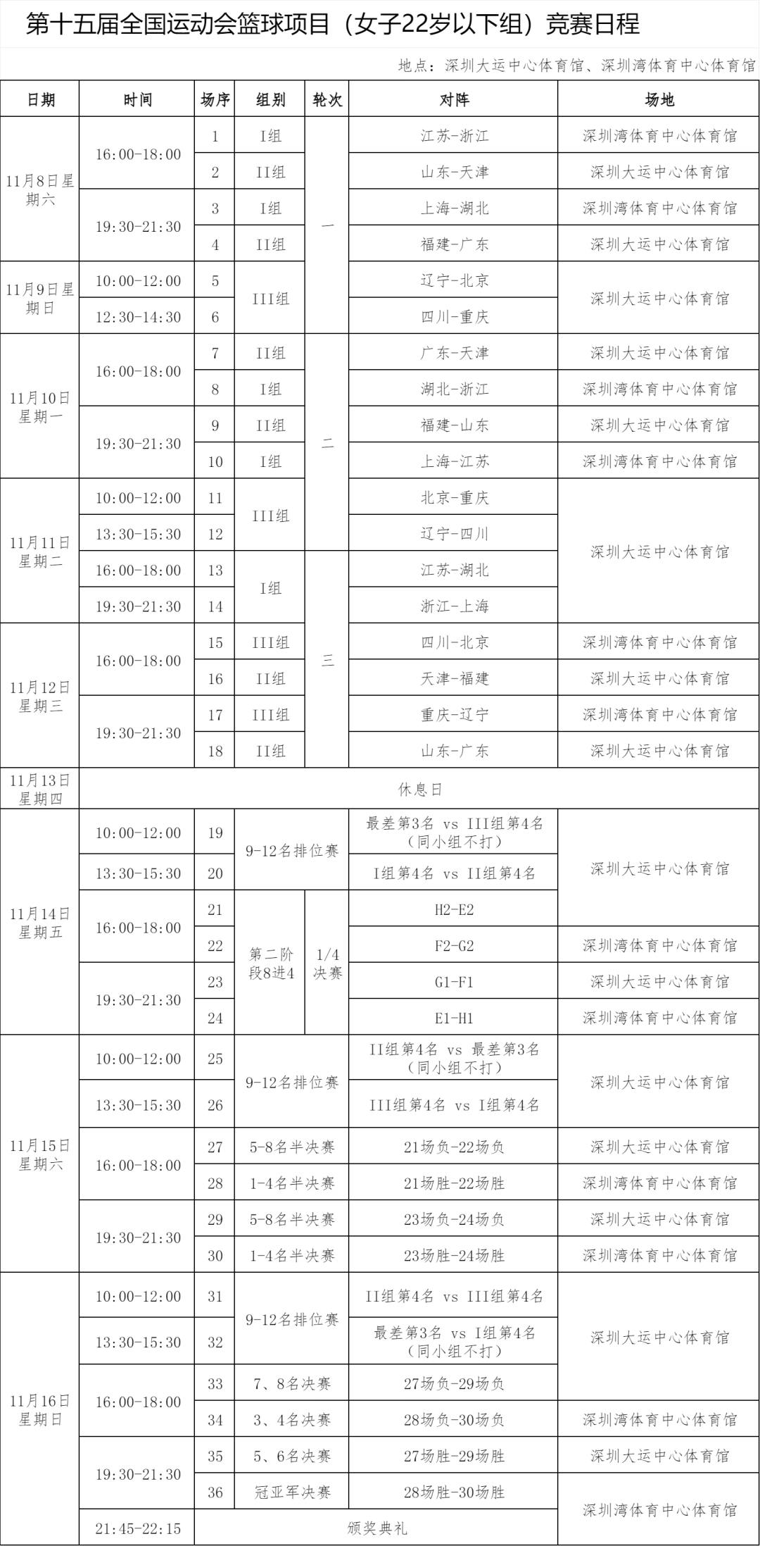 2025深圳全运会9大赛事赛程表汇总!