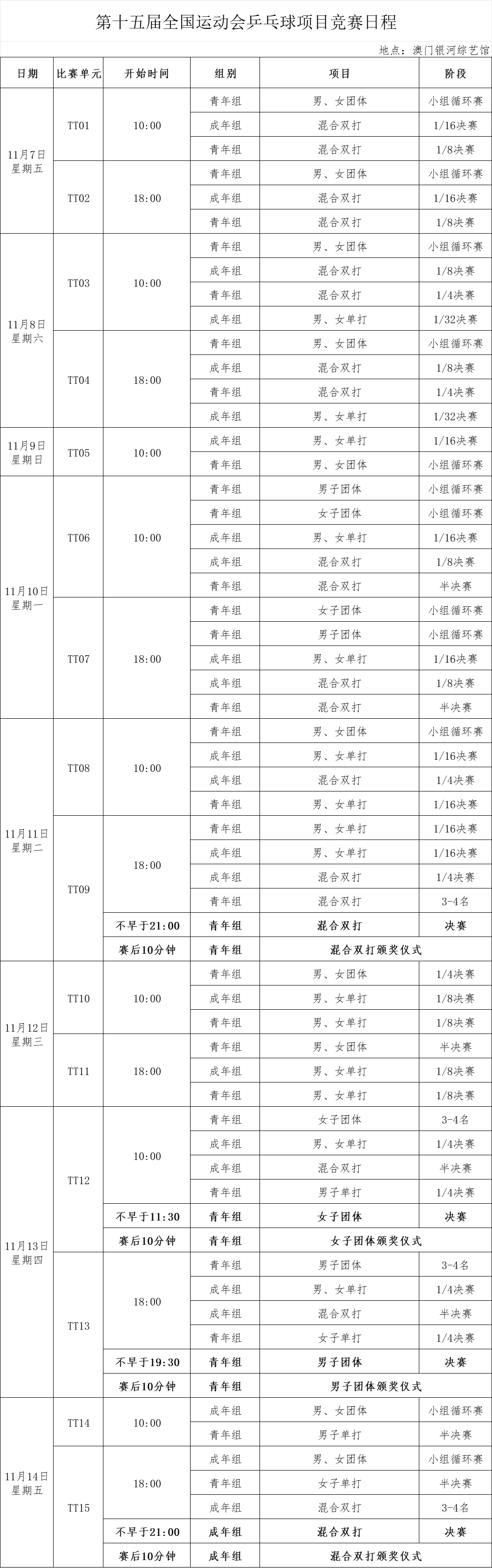 2025深圳全运会9大赛事赛程表汇总!