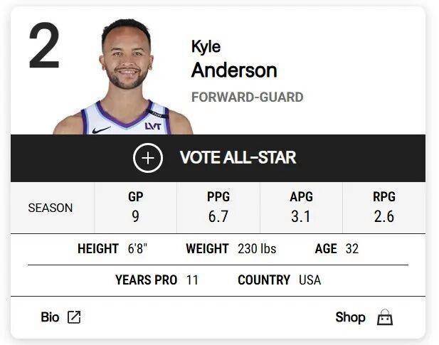 李凯尔NBA官网已更改为美国籍，系中国男篮首位归化球员