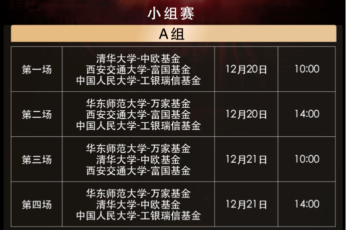 年终头彩之战,揭幕!