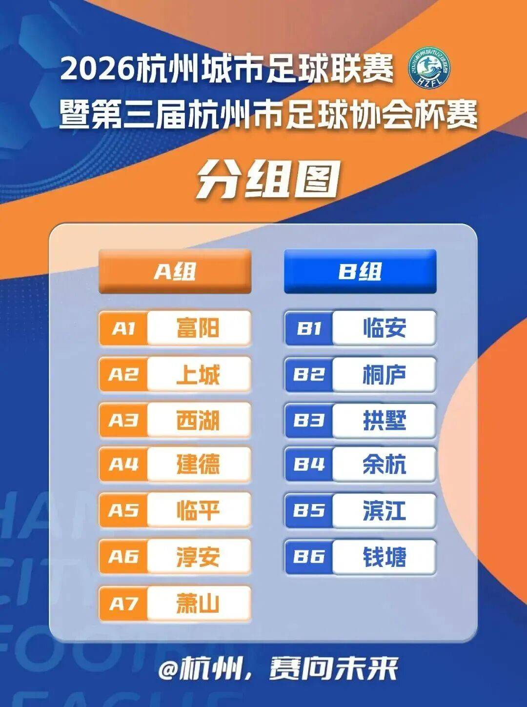 本周末开赛！萧山VS上城，出征揭幕战